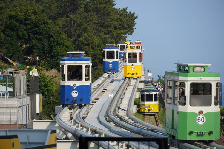 天空膠囊列車